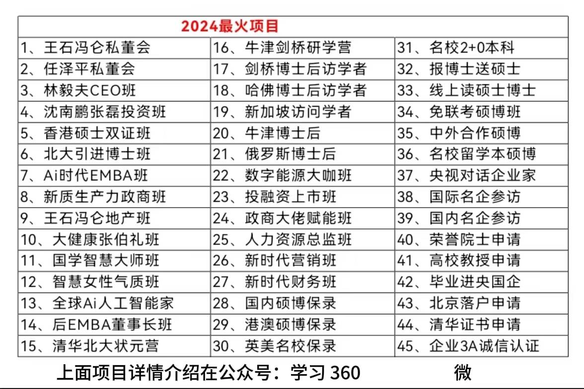 博士后是什么意思