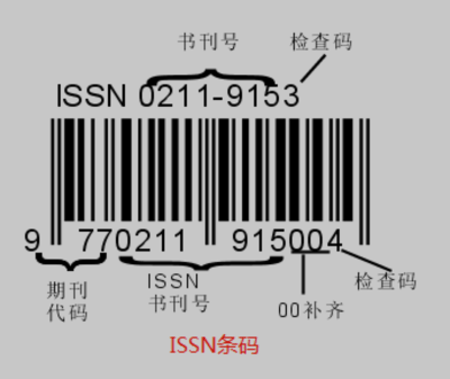 ISBN是什么意思？