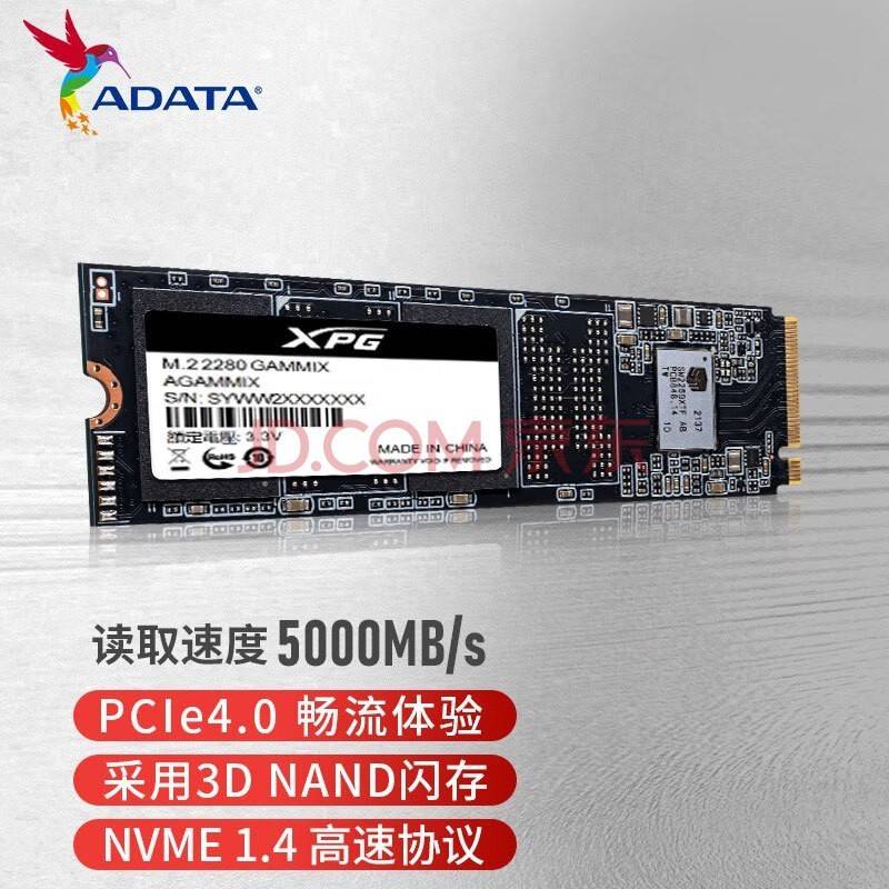 威刚发布PCIe 4.0×4固态 S50 Core 翼龙系列