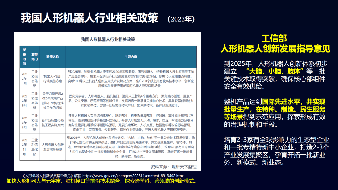 元宇宙产业委《元宇宙十大技术》培训班第63期： 王磊