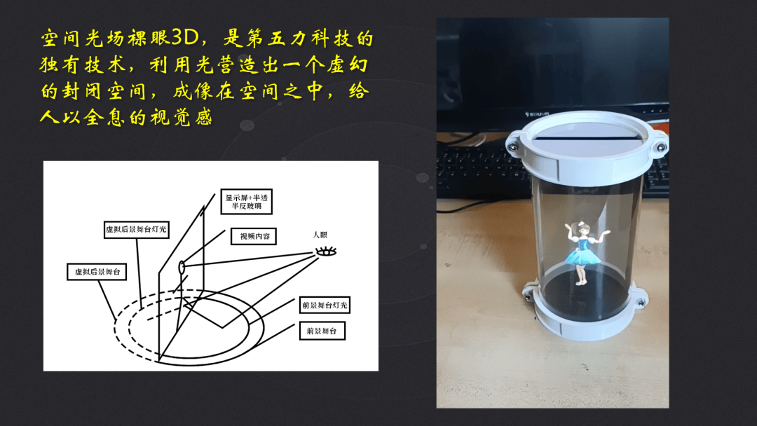 元宇宙产业委《元宇宙十大技术》培训班第67期：杜彪