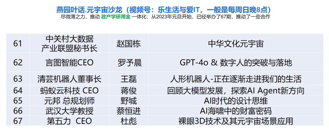 元宇宙产业委《元宇宙十大技术》培训班第67期：杜彪