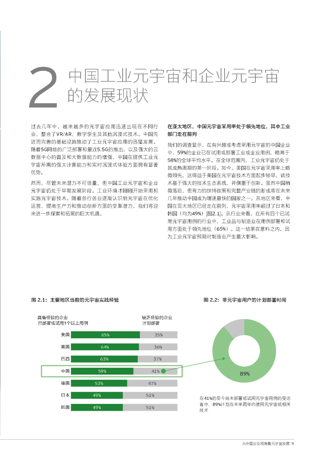 【元宇宙】从中国企业视角看元宇宙发展（2024）-52页附下载