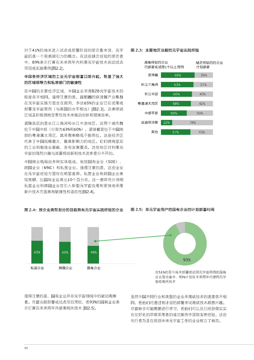 【元宇宙】从中国企业视角看元宇宙发展（2024）-52页附下载