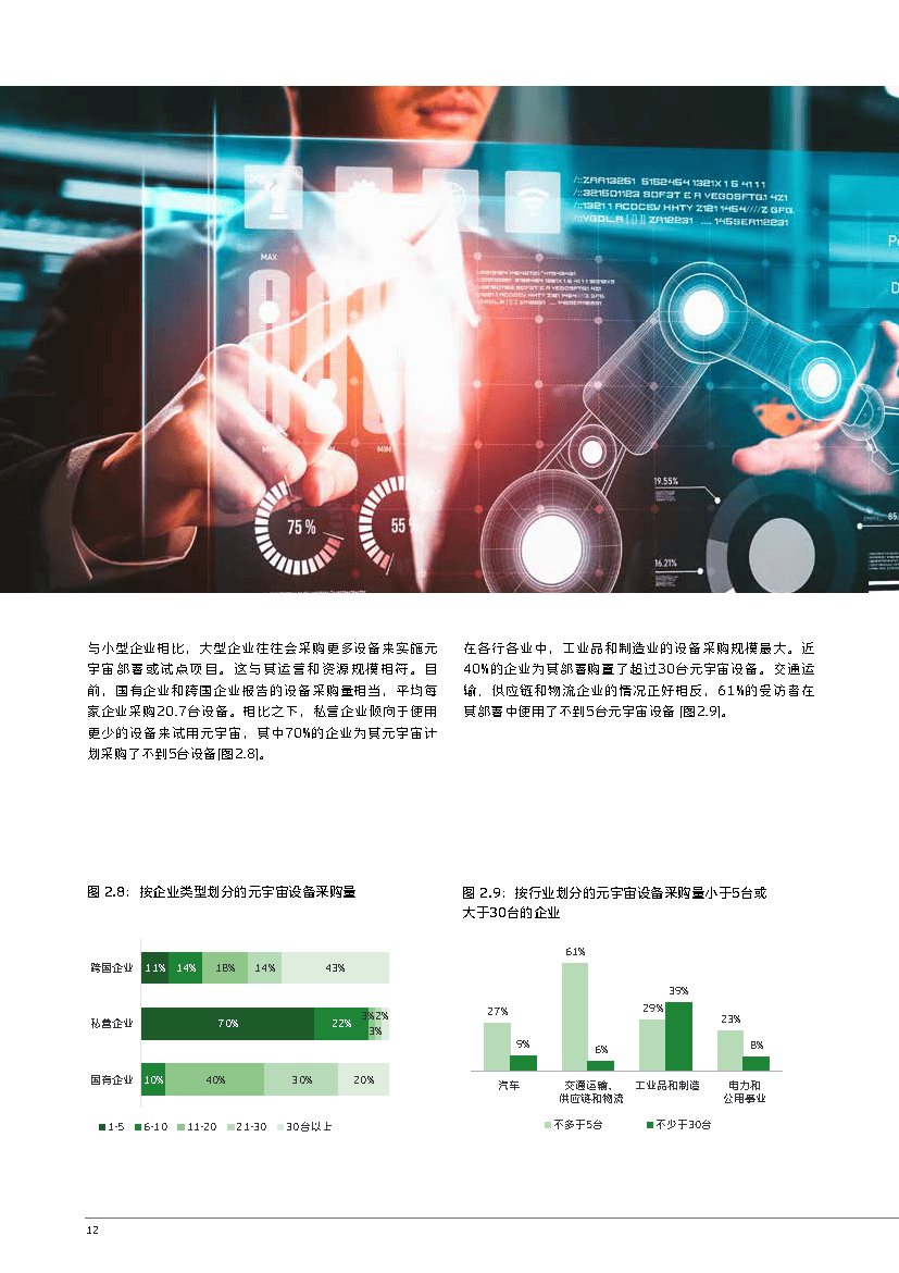 【元宇宙】从中国企业视角看元宇宙发展（2024）-52页附下载