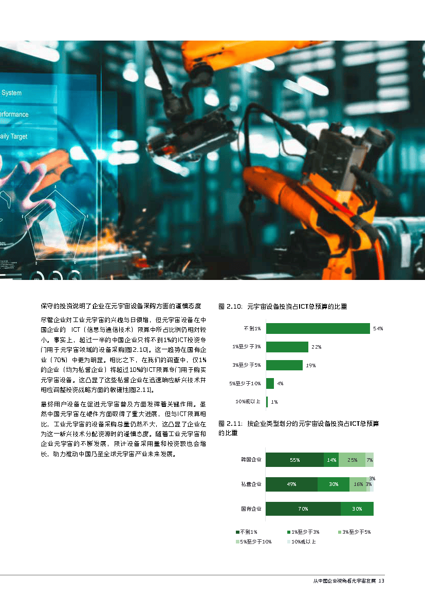 【元宇宙】从中国企业视角看元宇宙发展（2024）-52页附下载