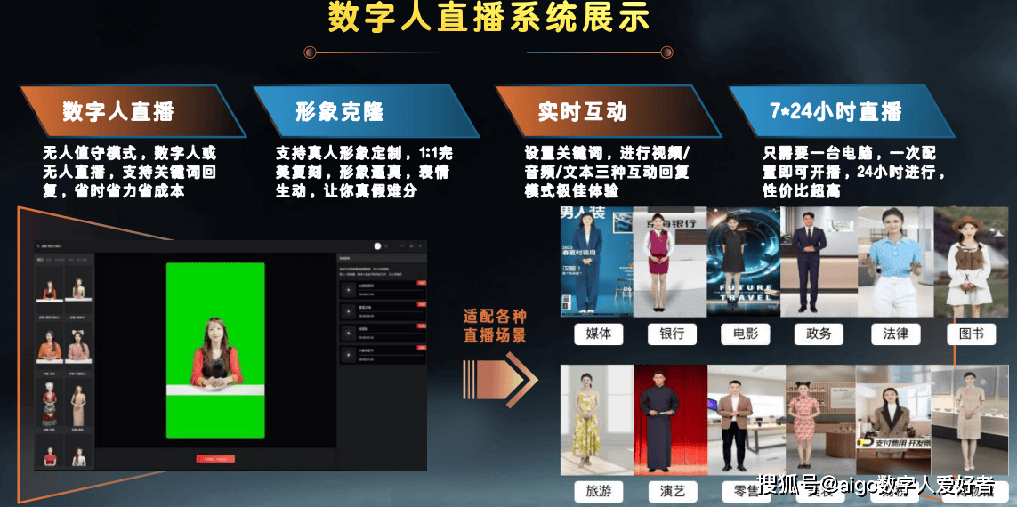 在元宇宙中，优秘AI数字人能实现哪些新功能？