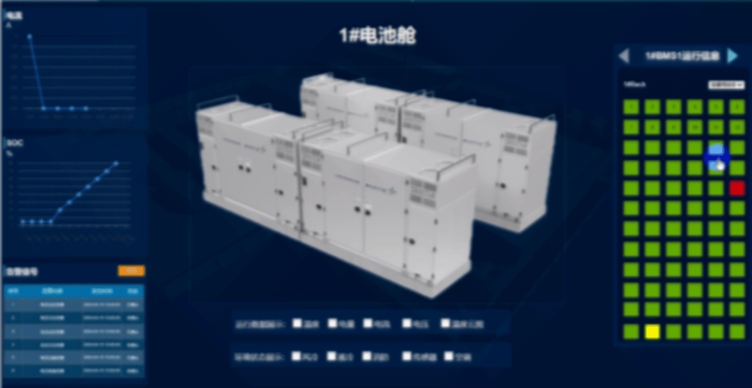 山东电工电气中标储能站数字孪生业务！