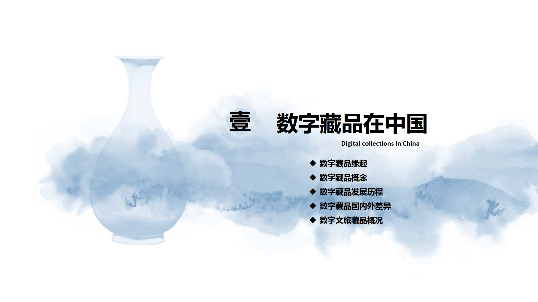 2022数字文旅藏品研究报告