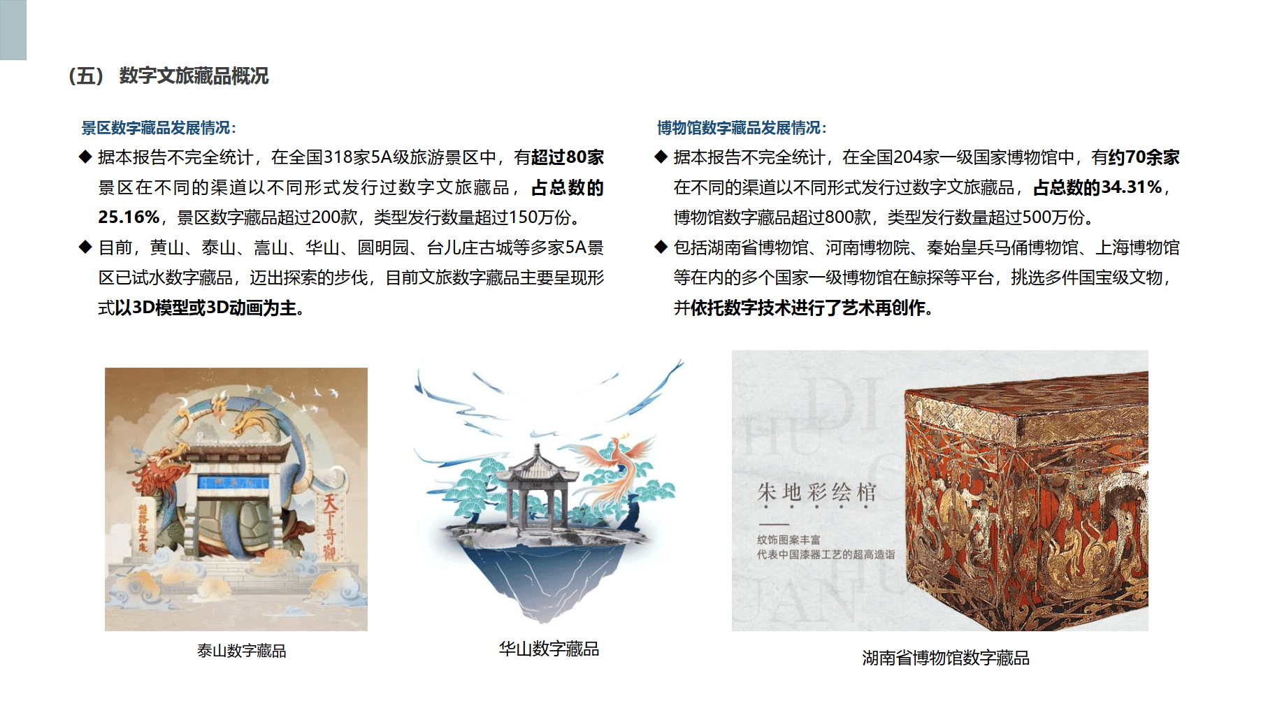 2022数字文旅藏品研究报告