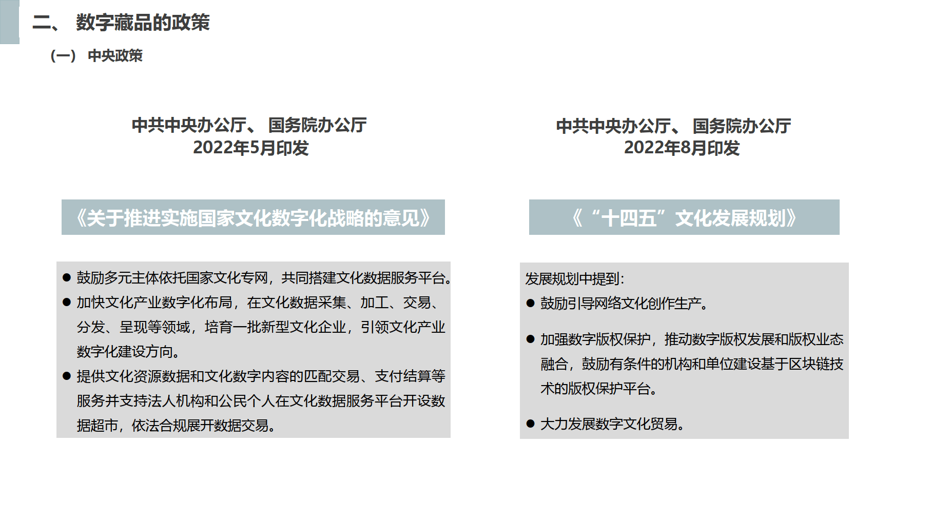2022数字文旅藏品研究报告