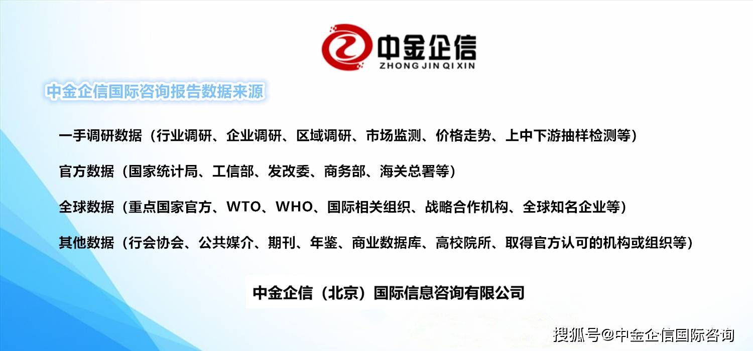 全球家电产业市场发展趋势研究及投资建议评估预测报告（2024版）