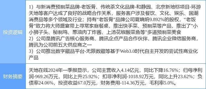 7月15日天地在线涨停分析：预制菜，NFT，腾讯概念股概念热股